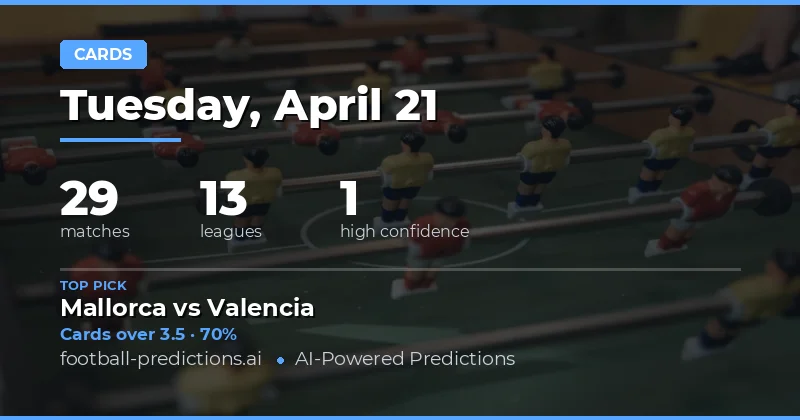 Yellow Card Trends and Key Factors for 21 April 2026