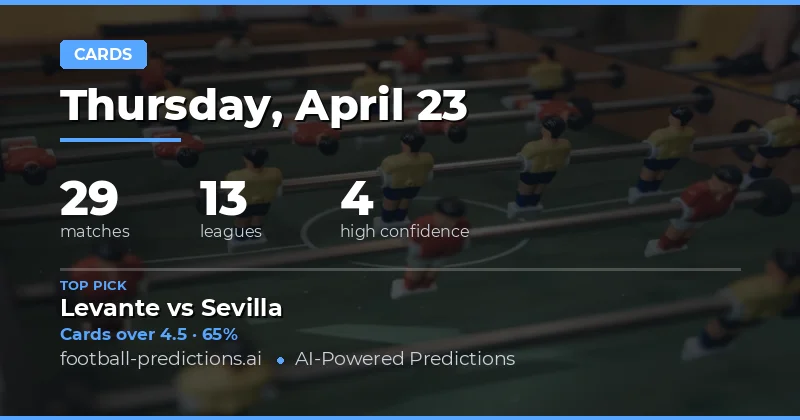 Yellow Card Trends and Key Insights for 23 April 2026