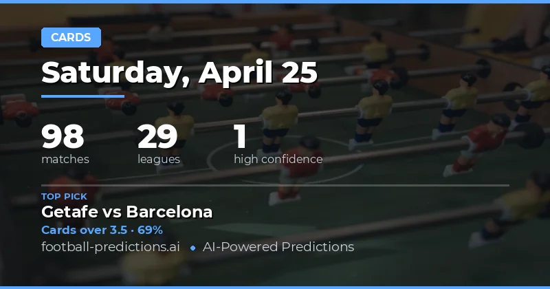 Expert Yellow Card Over/Under Tips for 25 Apr 2026