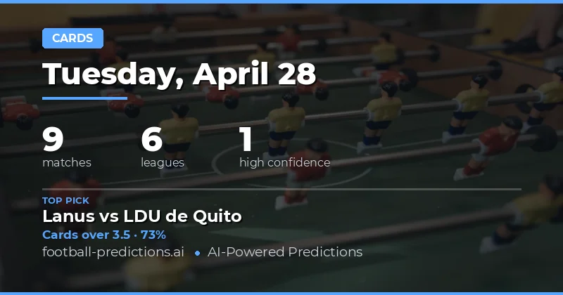 Yellow Card Forecasts for April 28, 2026