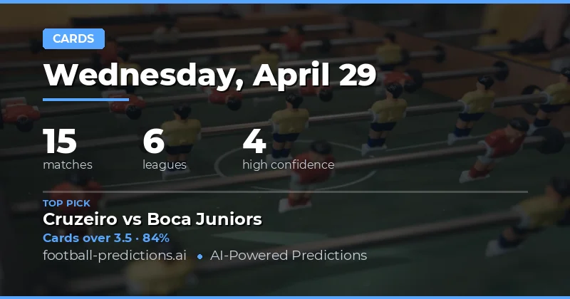 Yellow Card Betting Preview: 15 Fixtures on April 29, 2026