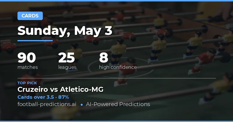 Yellow Card Predictions for 3 May 2026
