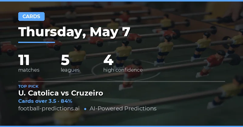 Yellow Card Betting Preview: 7 May 2026