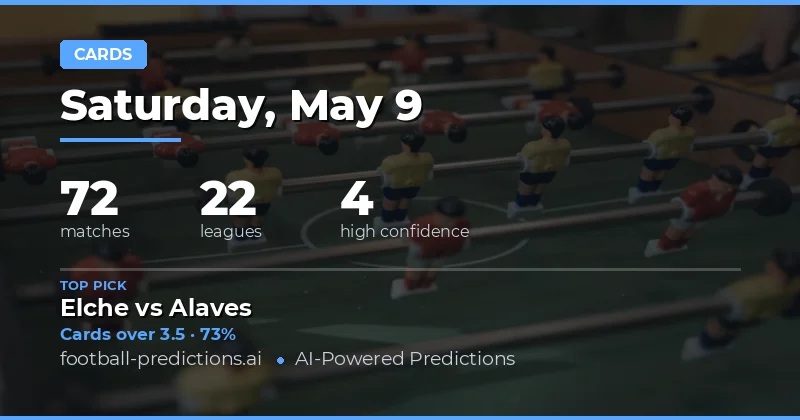 Yellow Card Predictions for 9 May 2026