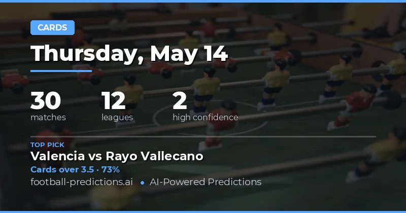 Yellow Card Betting Preview for 14 May 2026