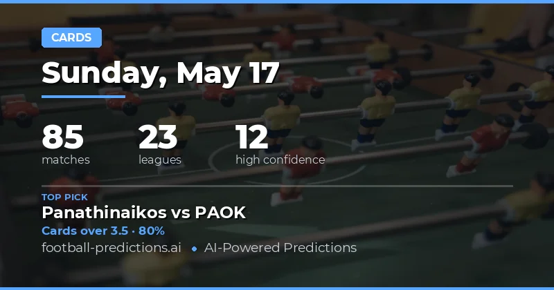 Yellow Card Market Analysis for 17 May 2026