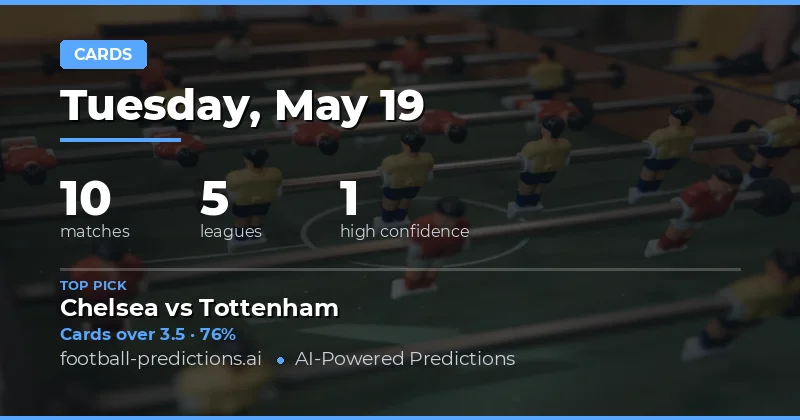 Expert Yellow Card Forecasts for 19 May 2026