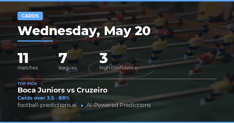 Yellow Card Over/Under Predictions for 20 May 2026