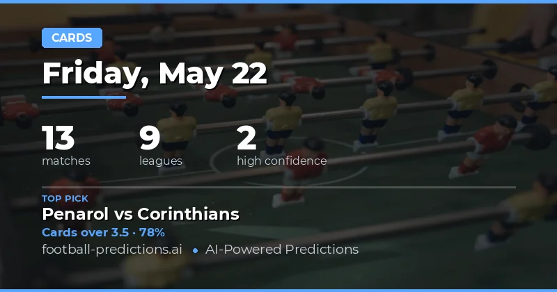 Yellow Card Market Analysis for 22 May 2026