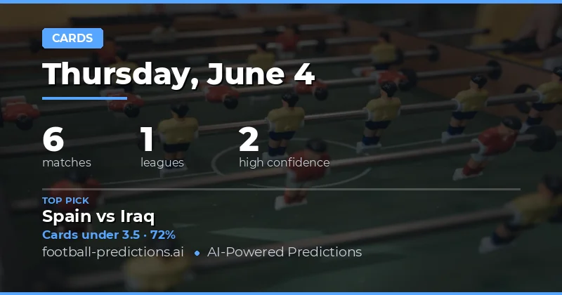Yellow Cards Over/Under: Matchday Preview and Betting Analysis