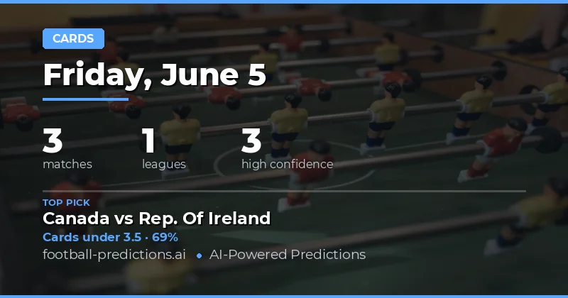 Yellow Cards Analysis: Your Guide to Today's Matches