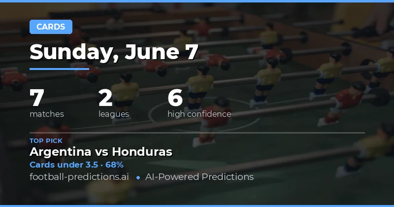 Yellow Card Market Analysis for June 7, 2026