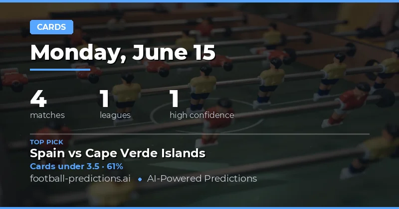 Top Yellow Cards Over/Under Picks for 15 Jun 2026