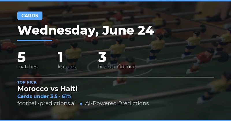 Top Yellow Cards Over/Under Picks for 24 Jun 2026