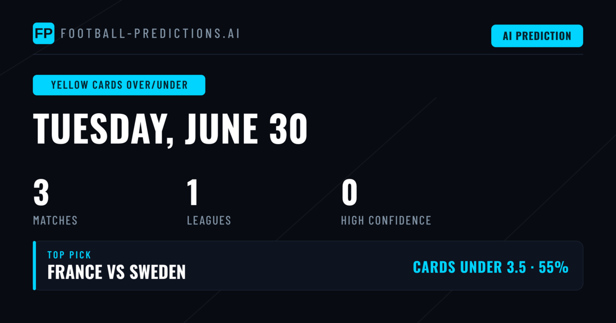 Understanding Yellow Cards Over/Under Markets