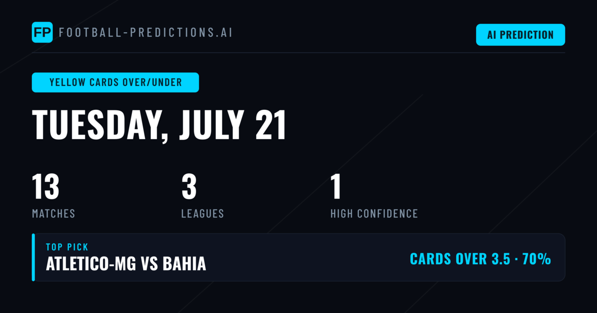 Top Yellow Cards Over/Under Picks for 21 Jul 2026