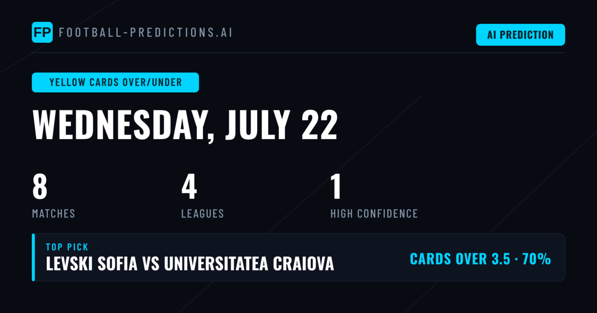 Top Yellow Cards Over/Under Picks for 22 Jul 2026