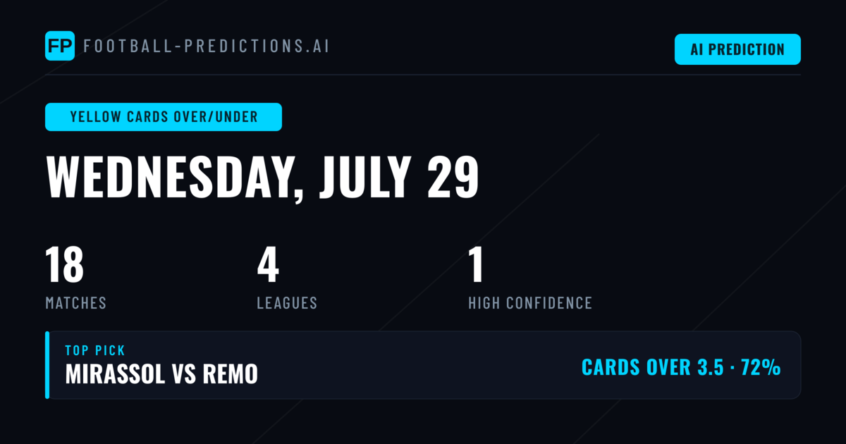 Top Yellow Cards Over/Under Picks (29 Jul 2026)