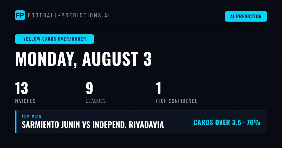 Top Yellow Cards Over/Under Picks for 3 Aug 2026
