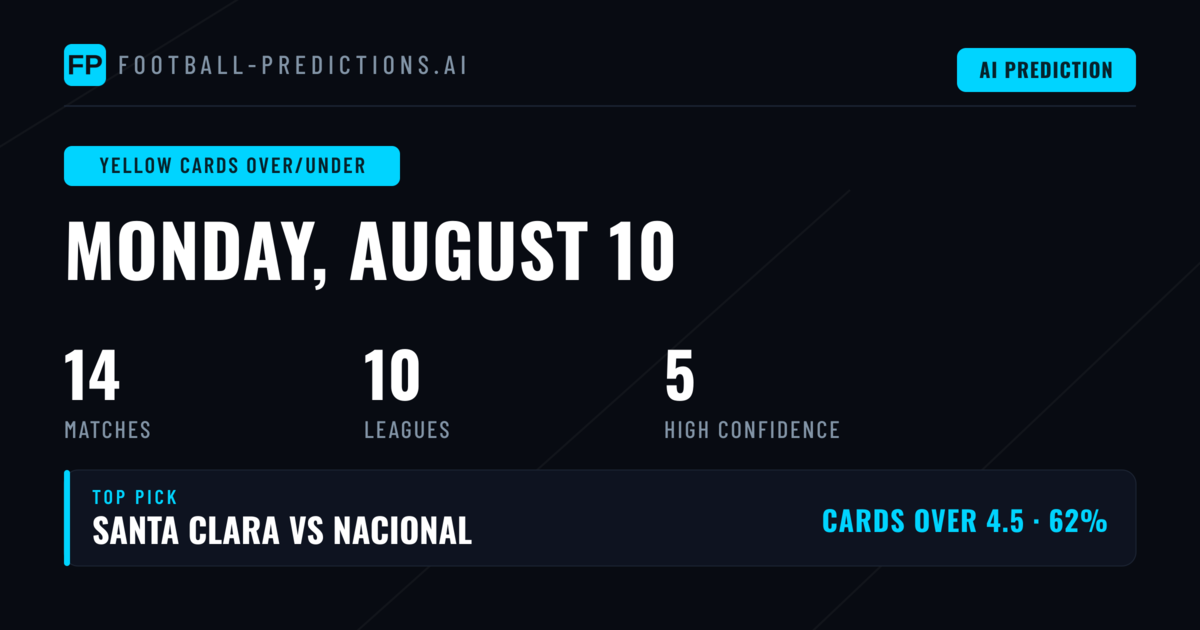 Top Yellow Cards Over/Under Picks for 10 Aug 2026