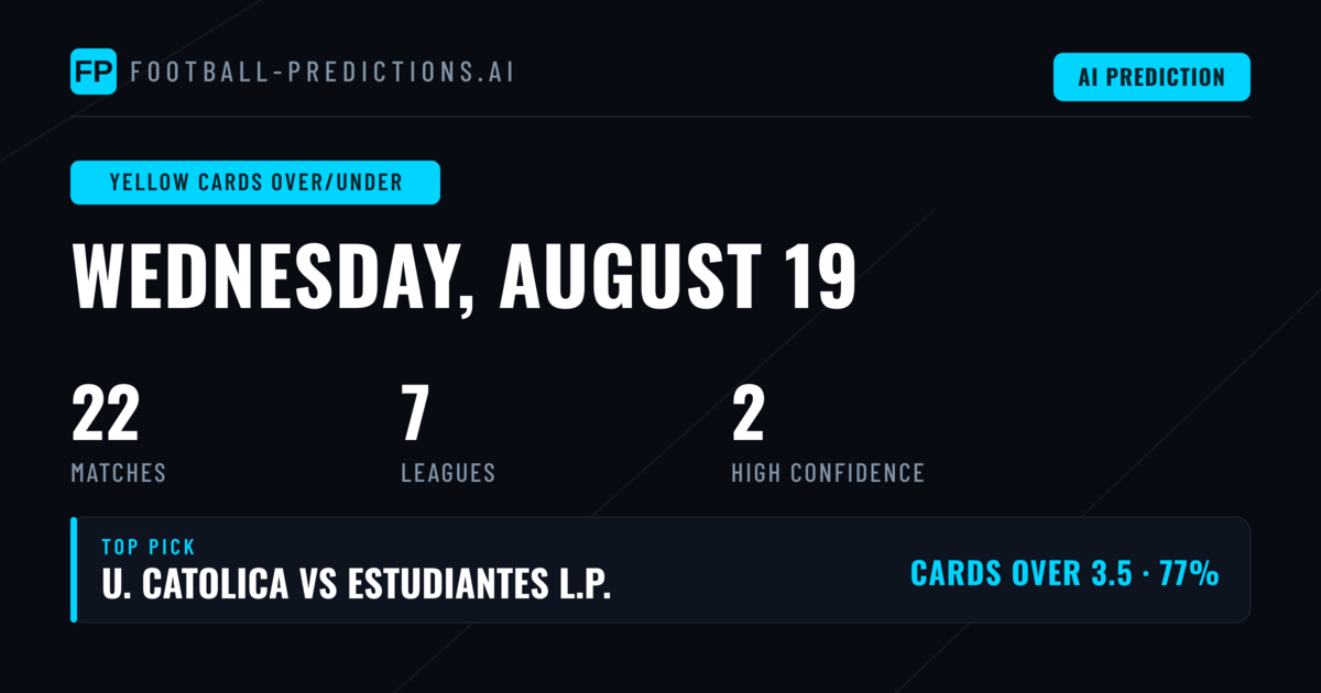 Top Yellow Cards Over/Under Picks for 19 Aug 2026