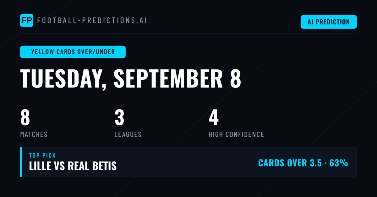 Top Yellow Cards Over/Under Picks for 8 Sep 2026