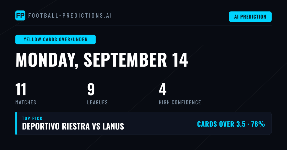 Top Yellow Cards Over/Under Picks for 14 Sep 2026