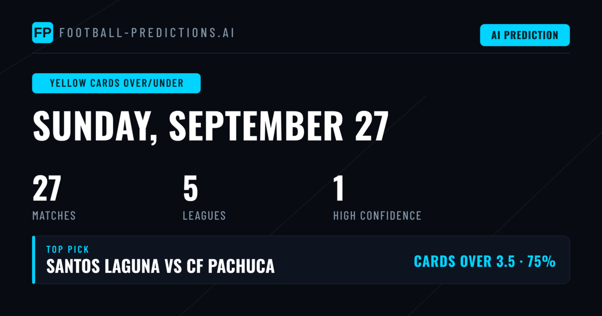 Top Yellow Cards Over/Under Picks for 27 Sep 2026