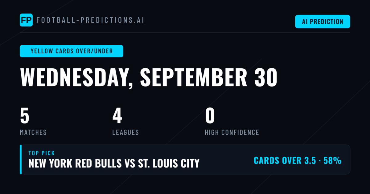 Understanding Yellow Card Markets for 30 September Fixtures