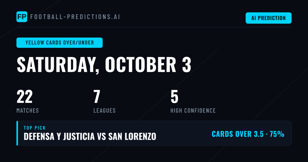 Top Yellow Cards Over/Under Picks for 3 Oct 2026