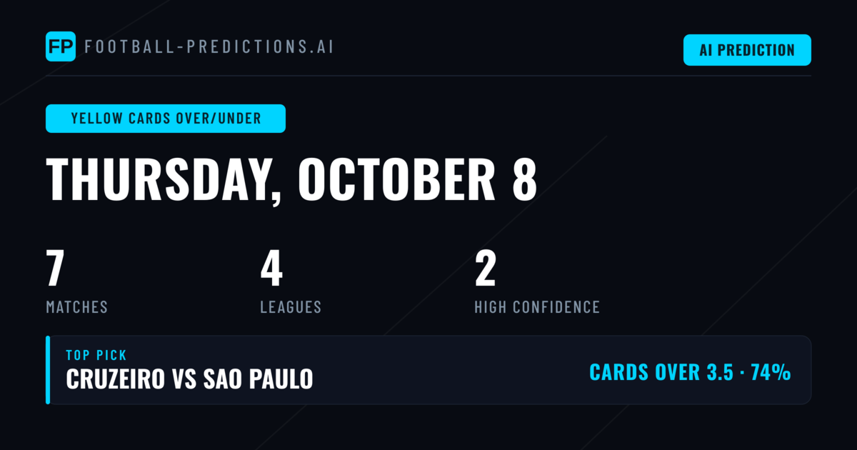 Top Yellow Cards Over/Under Picks for 8 Oct 2026