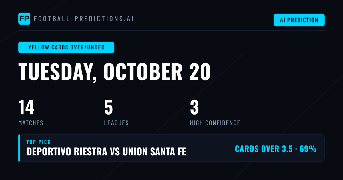 Top Yellow Cards Over/Under Picks for 20 Oct 2026