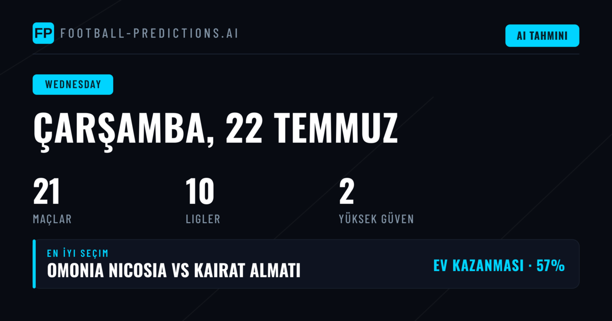 Çarşamba Günü Futbol Sahnesi: 21 Karşılaşma ve Analizler