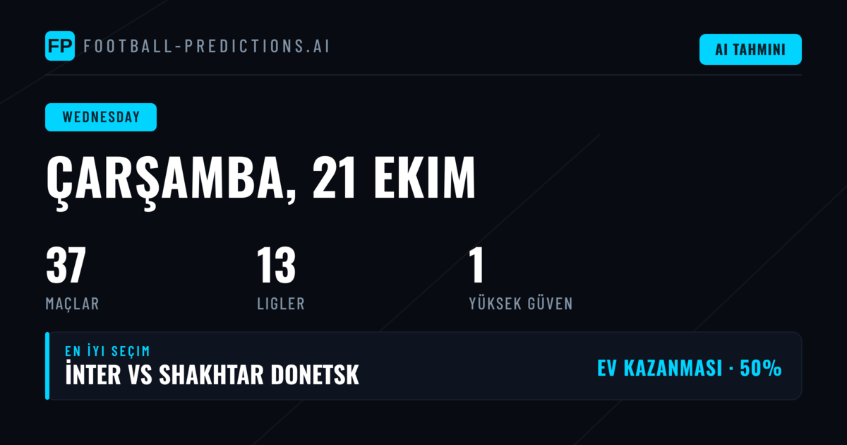 Çarşamba Günü Futbol Programı: 21 Ekim Analizi