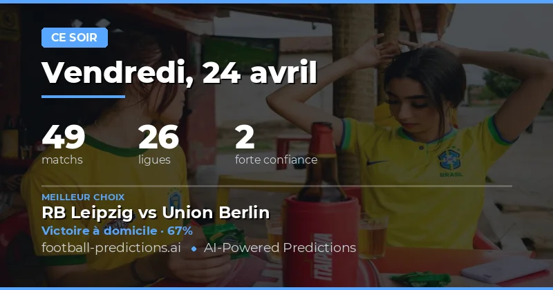 Analyse des Tendances du 24 Avril 2026