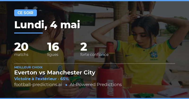 Analyse Globale et Tendances Clés pour le 4 Mai 2026