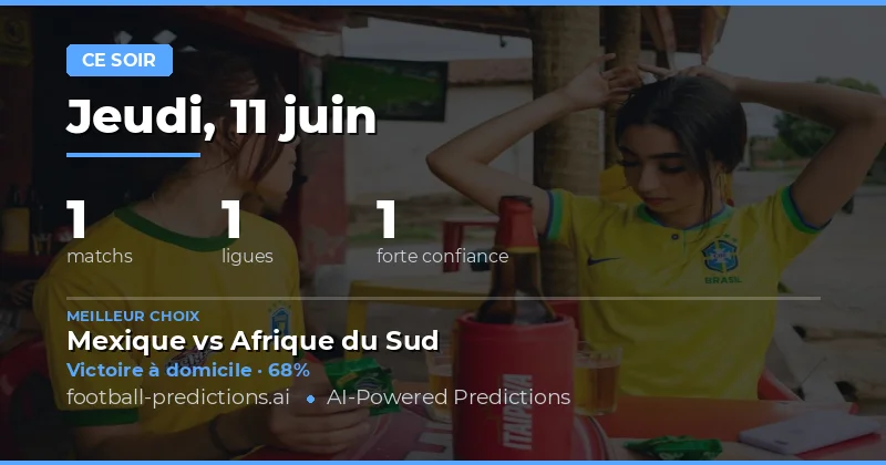 Matchs de la Coupe du Monde