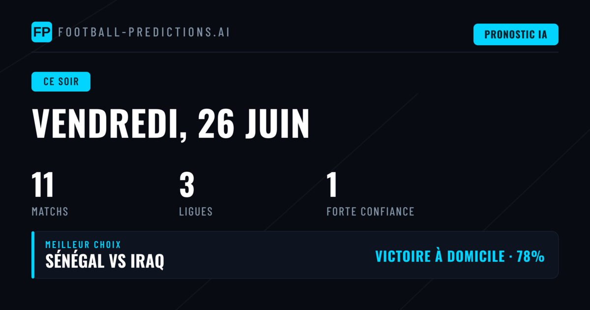 Le Portrait du Jour : Une Soirée de Football Riche en Opportunités