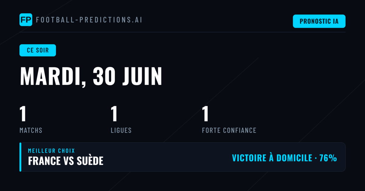 Contexte de la Soirée — World Cup