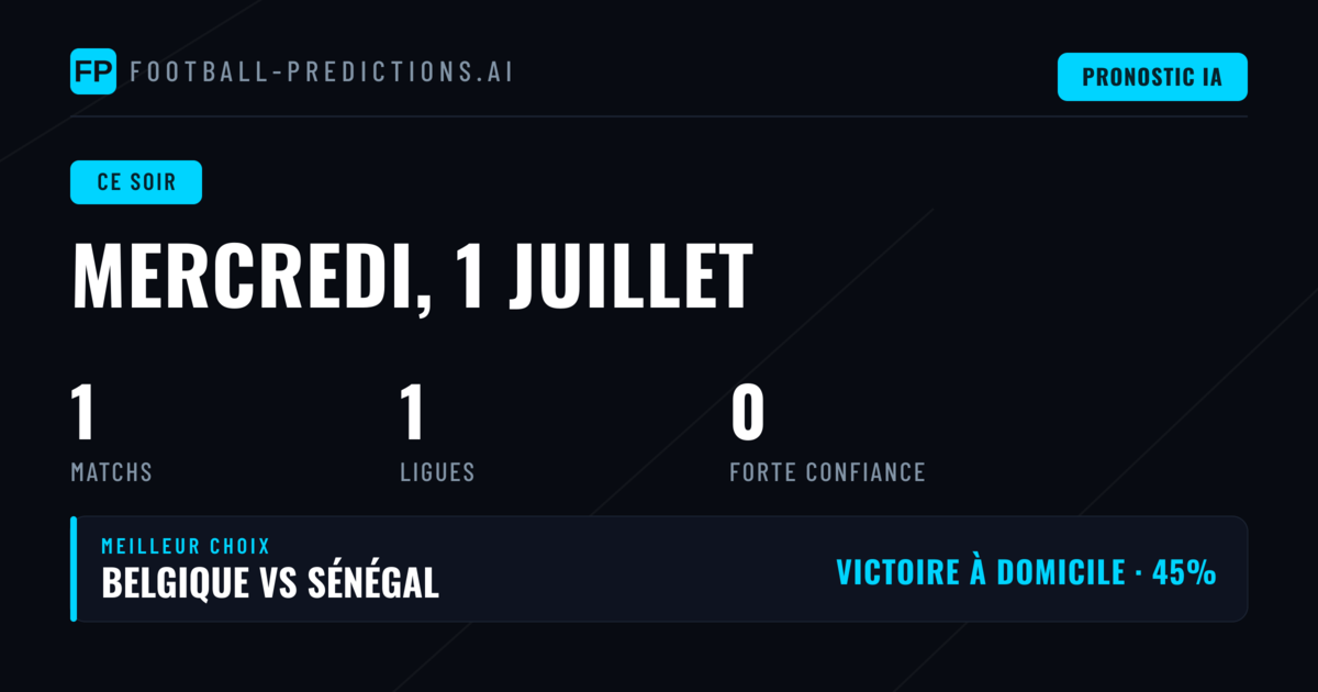 Contexte de la Journée