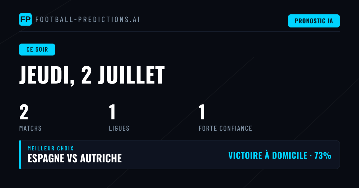 Introduction aux Paris Coupe du Monde