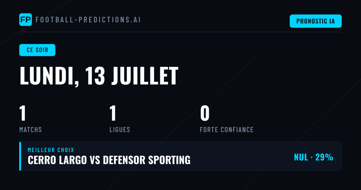 Analyse des cotes Primera División — Lundi 13 Juillet
