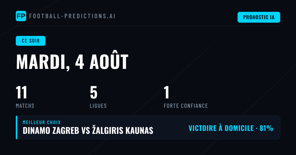 Analyse des tendances pour les matchs du soir