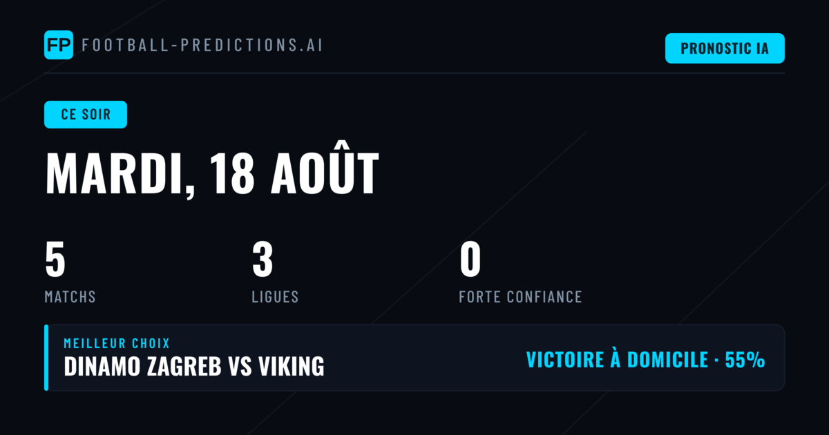 Analyse des tendances statistiques