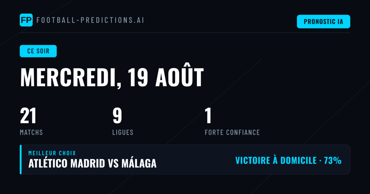 Analyse des tendances et statistiques de la soirée