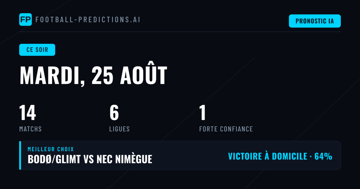 Analyse des statistiques clés pour la soirée