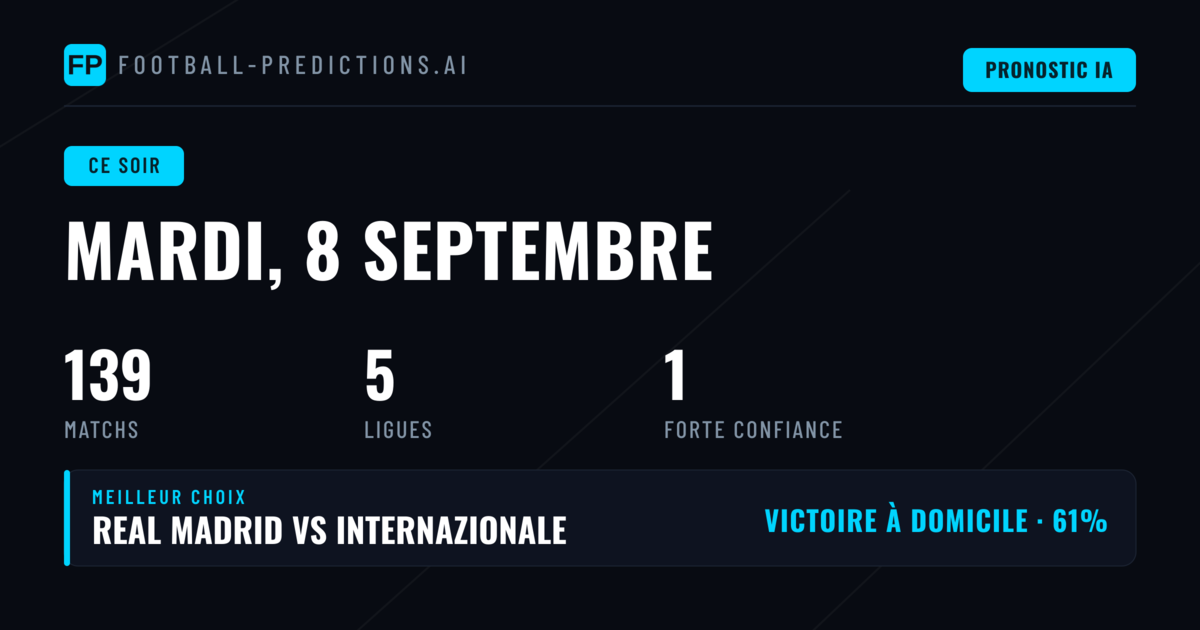 Une soirée dominée par les rencontres européennes