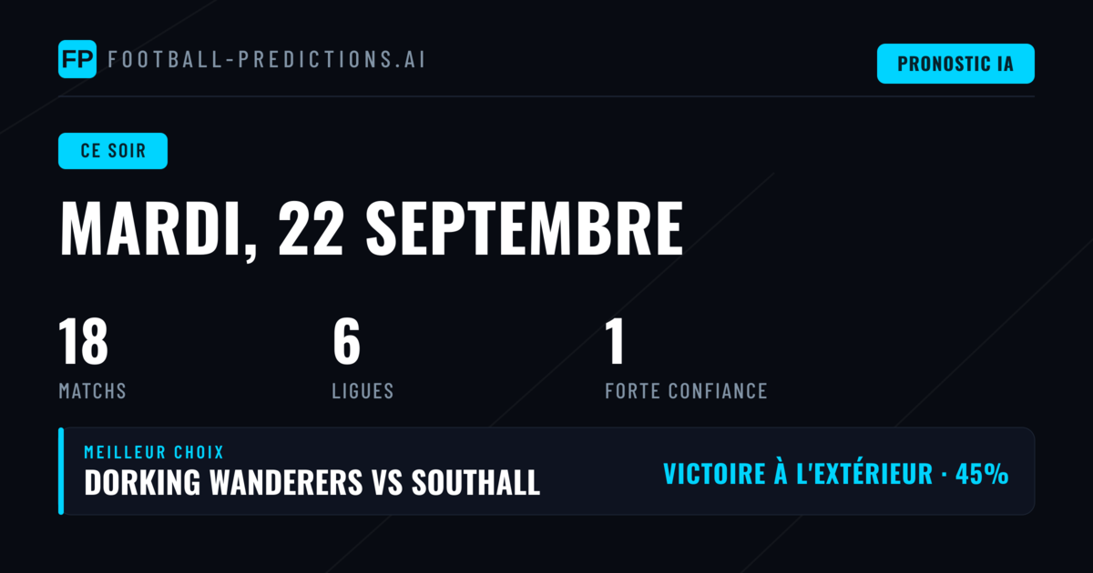 Analyse des Tendances et Marchés Prioritaires