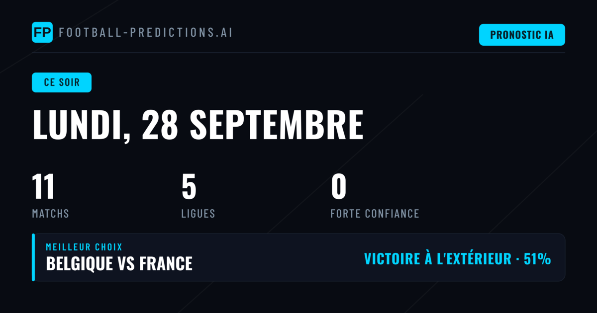 Une soirée dominée par l'UEFA Nations League