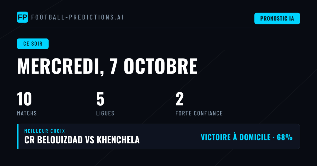 Dix matchs pour ouvrir la semaine